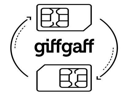 2026年5月最新获取giffgaff卡esim方法，以及实体卡转esim方法！！